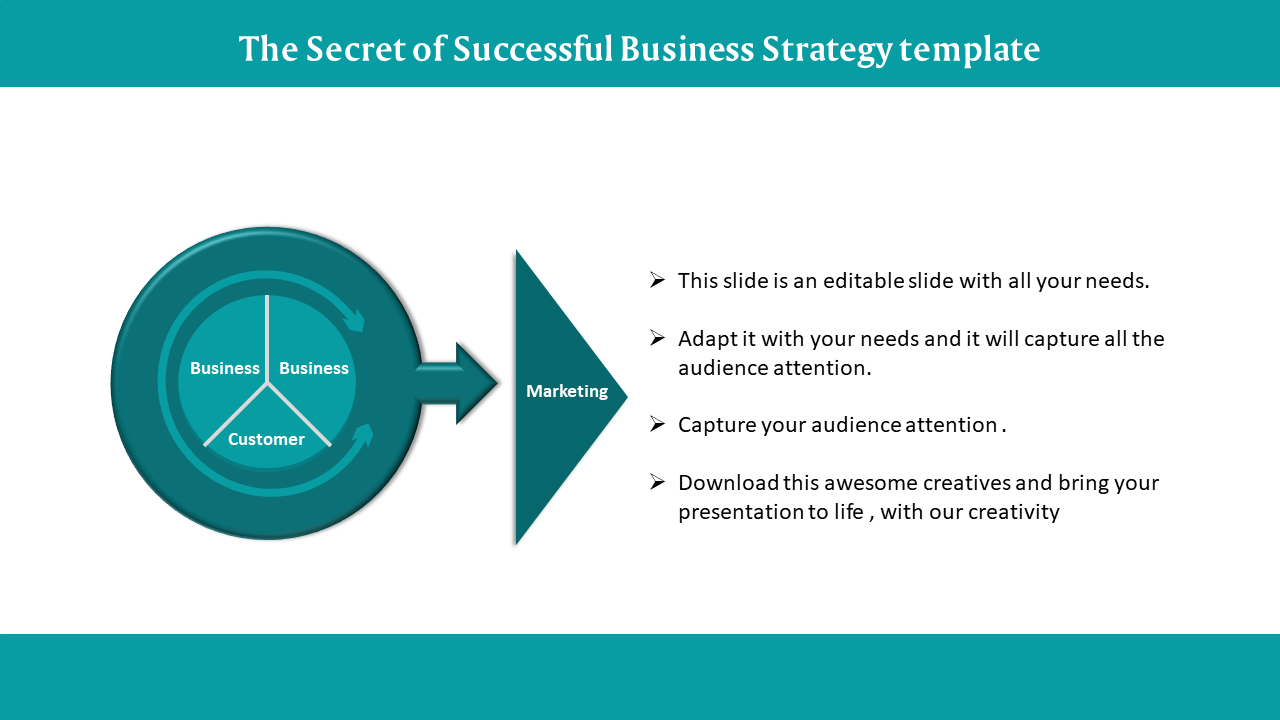 Business Strategy PPT Templates & Google Slides Themes